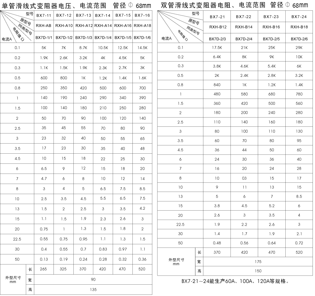 BX7係列滑線91视频破解版入口
