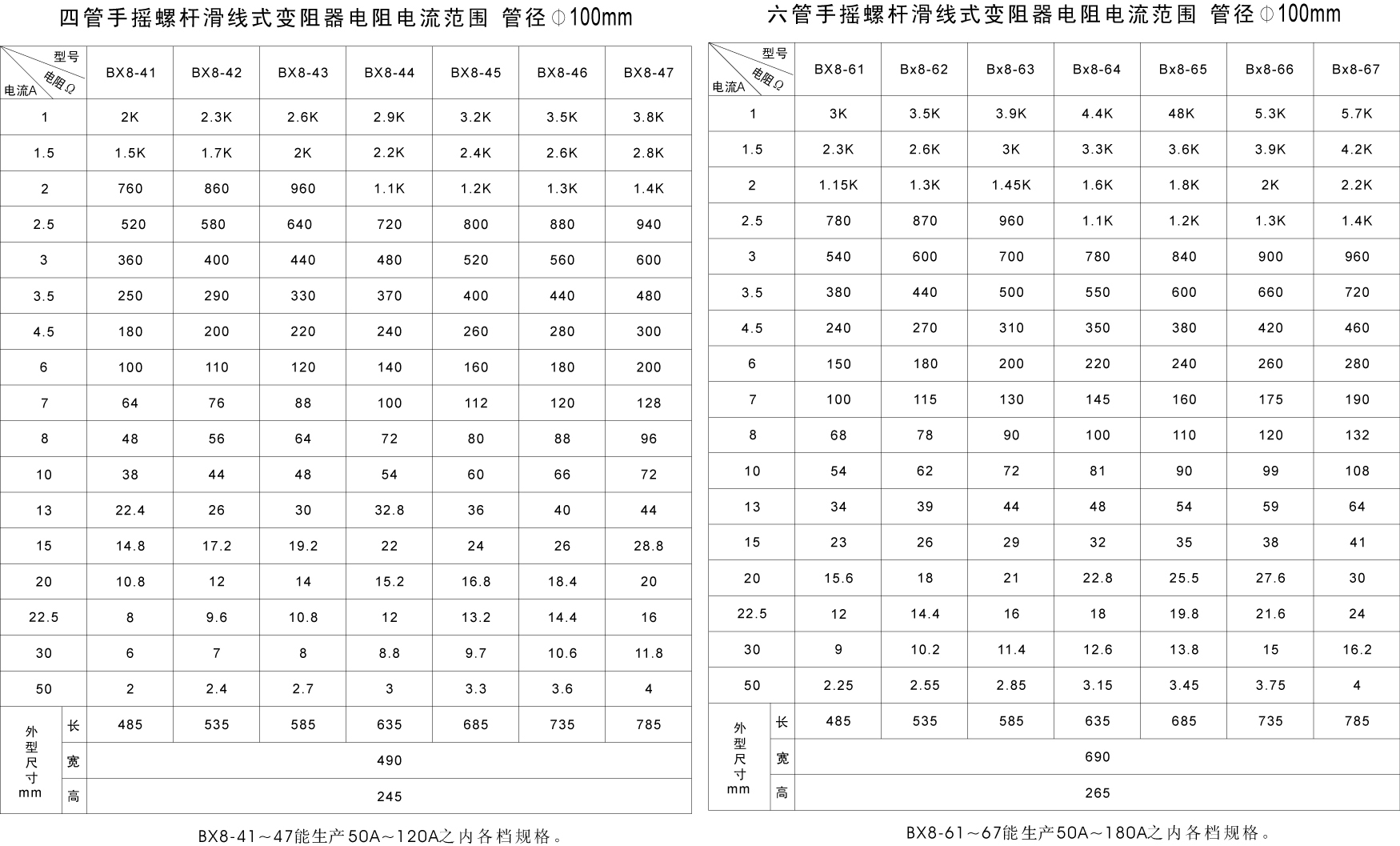BX8係列滑線91视频破解版入口